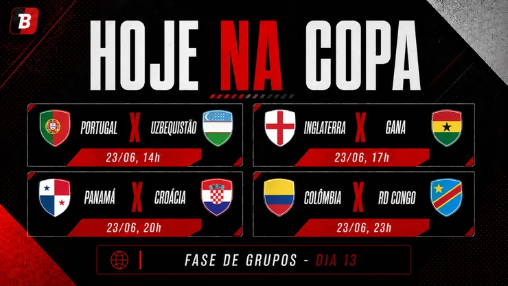 Hoje na Copa tem Inglaterra e Portugal em campo
