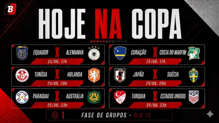 Hoje na Copa tem Holanda e Alemanha em campo