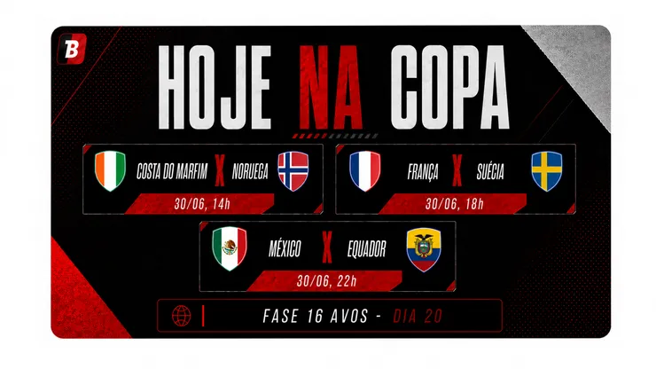 Hoje na Copa tem França e Noruega em campo