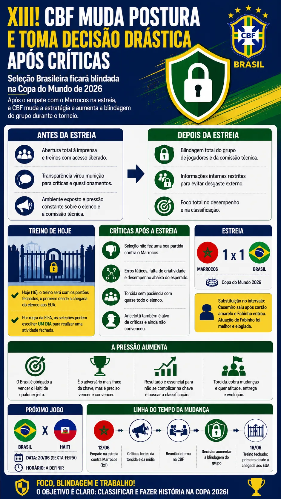 Imagem gerada por inteligência artificial – ChatGPT