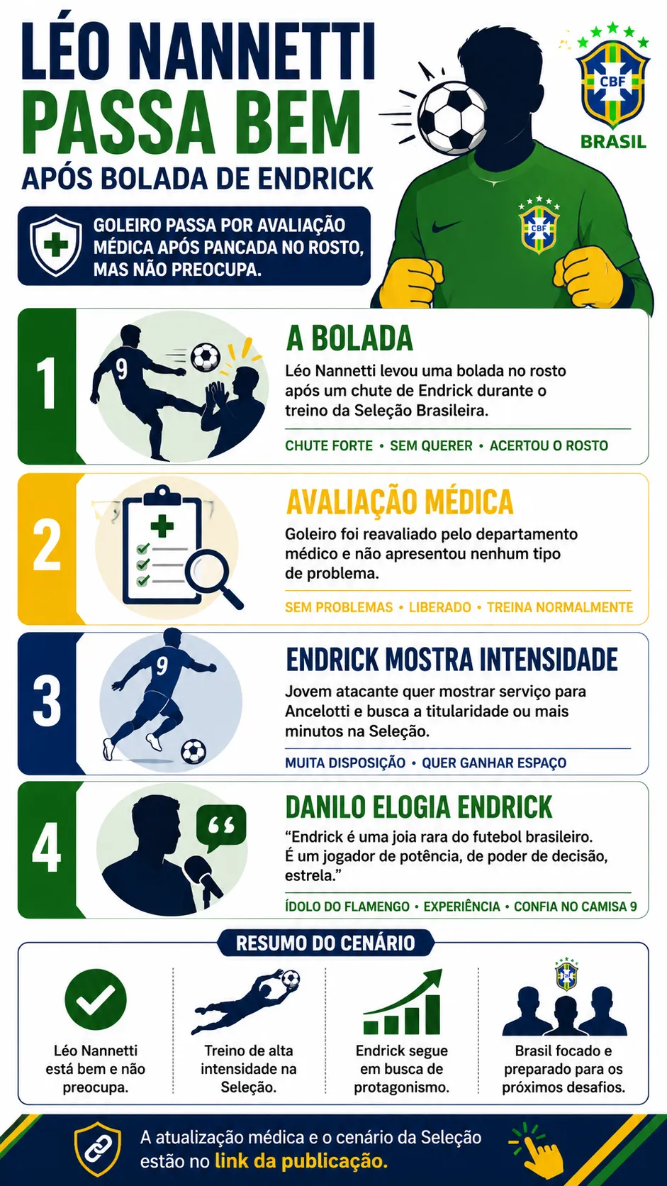 Imagem gerada por inteligência artificial – ChatGPT