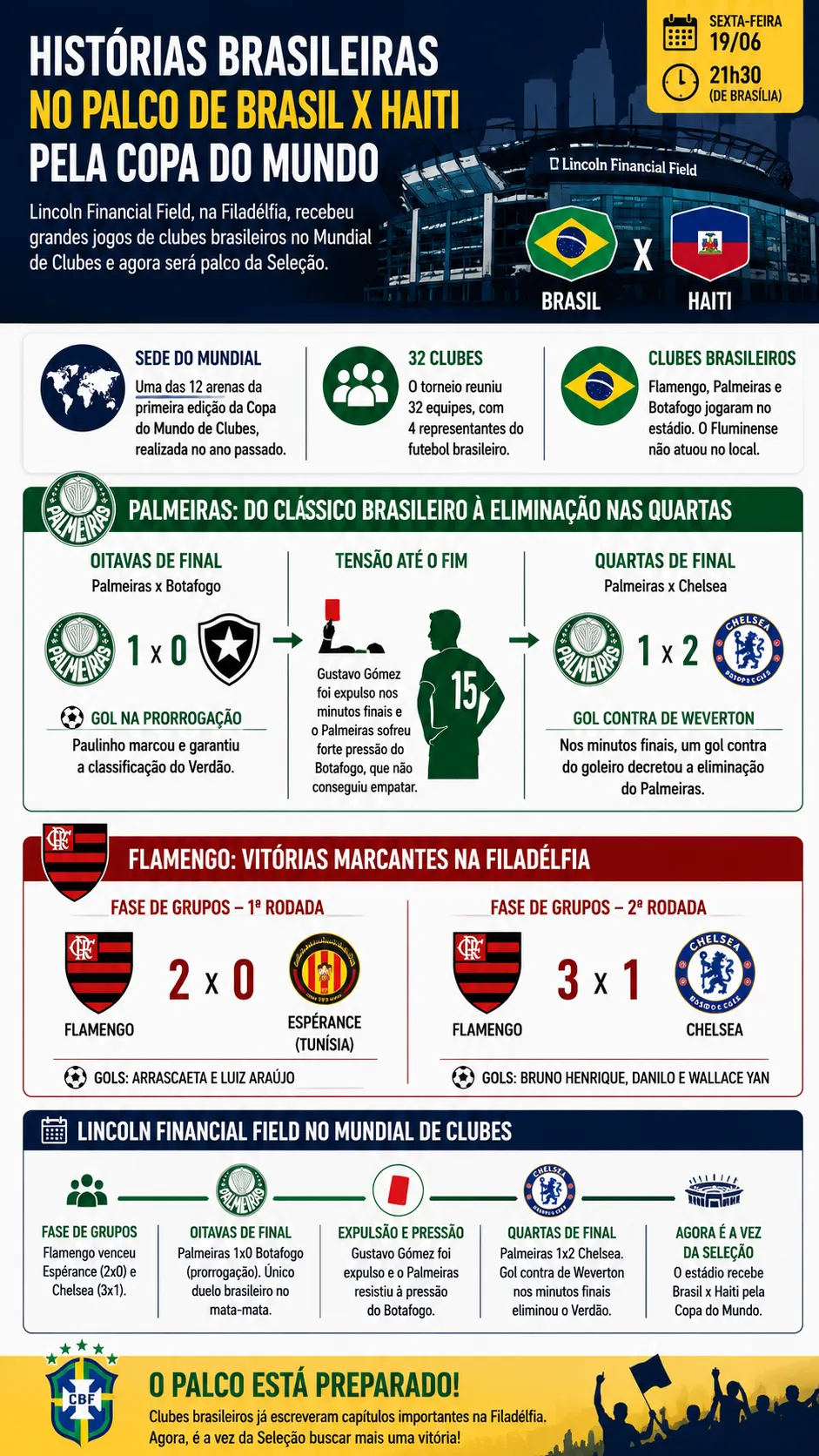 Imagem gerada por inteligência artificial – ChatGPT
