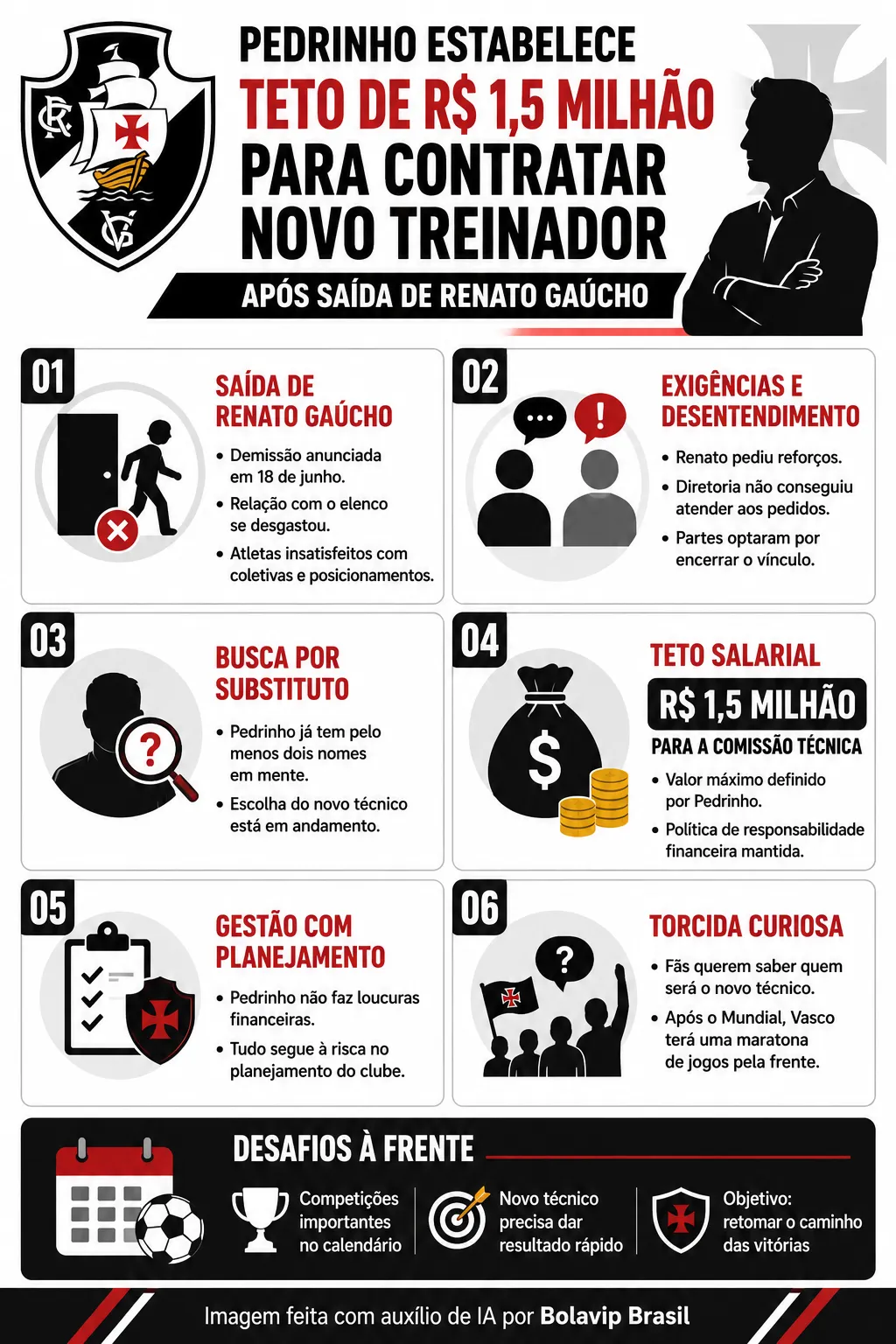 Foto: gerada com auxílio de IA pelo Bolavip Brasil.