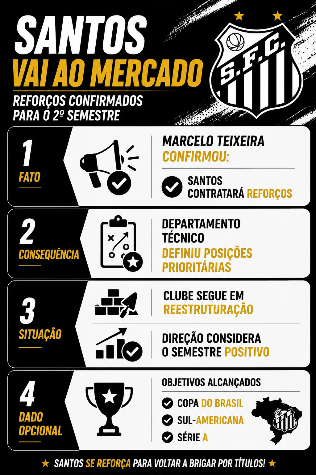 Imagem gerada por inteligência artificial – ChatGPT