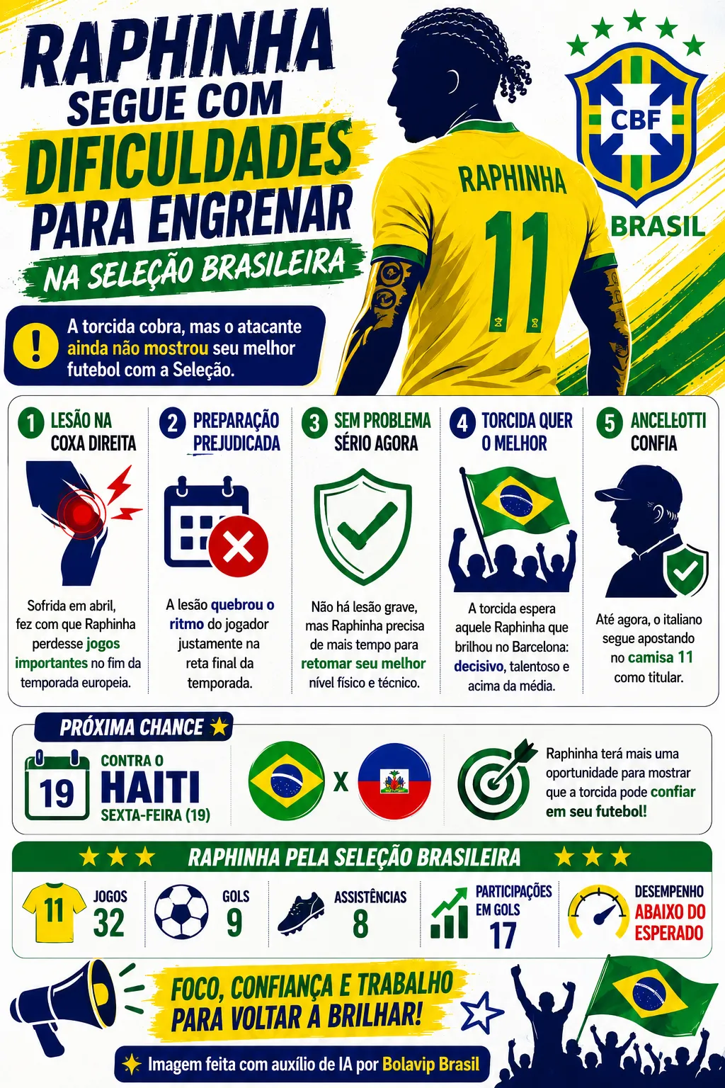 Imagem gerada por inteligência artificial – ChatGPT