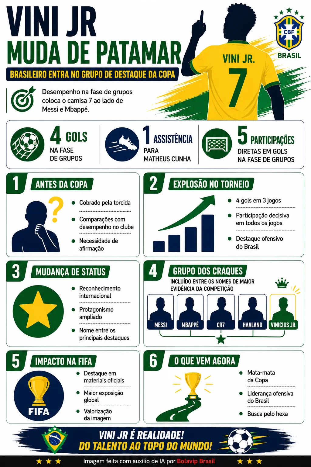 Imagem gerada por inteligência artificial – ChatGPT