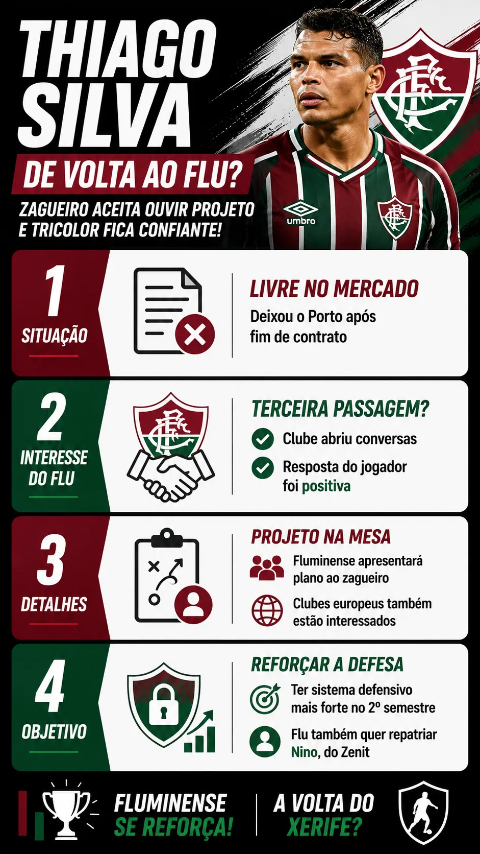 Imagem gerada por inteligência artificial – ChatGPT