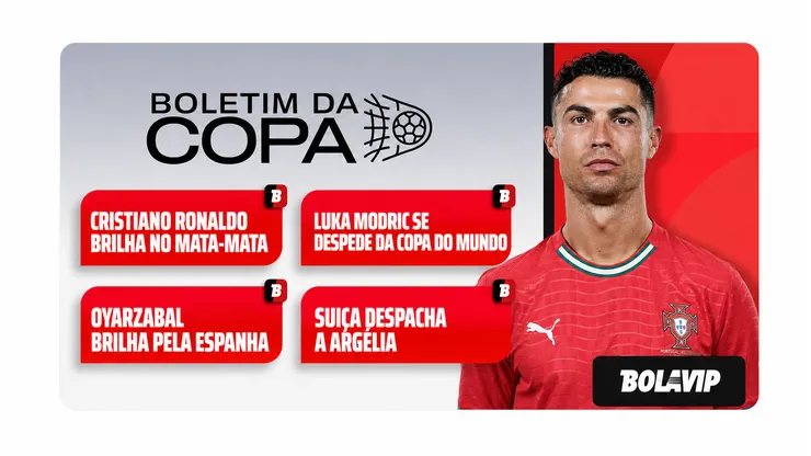 Cristiano Ronaldo desencanta em mata-matas e Oyarzabal classifica a Espanha na Copa do Mundo. Foto: Dan Mullan/Getty Images