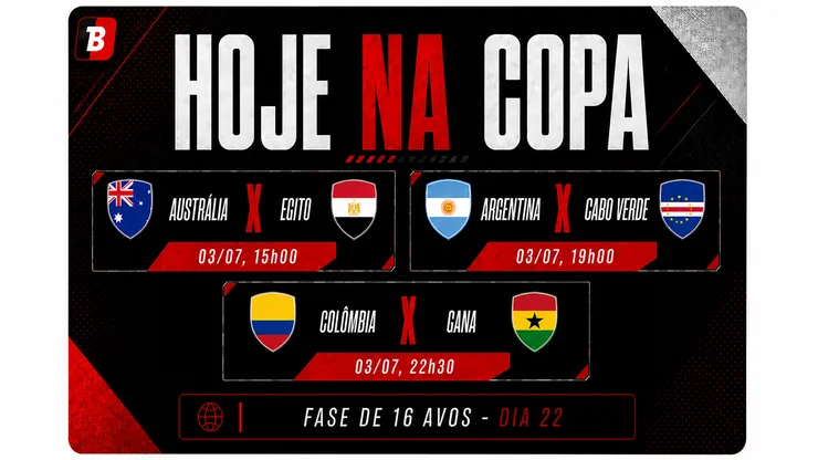 Jogos desta sexta-feira da Copa do Mundo