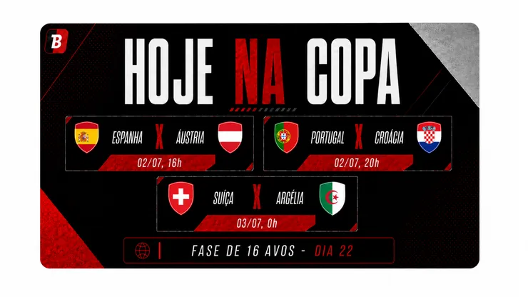 Hoje na Copa tem Espanha e Portugal em campo