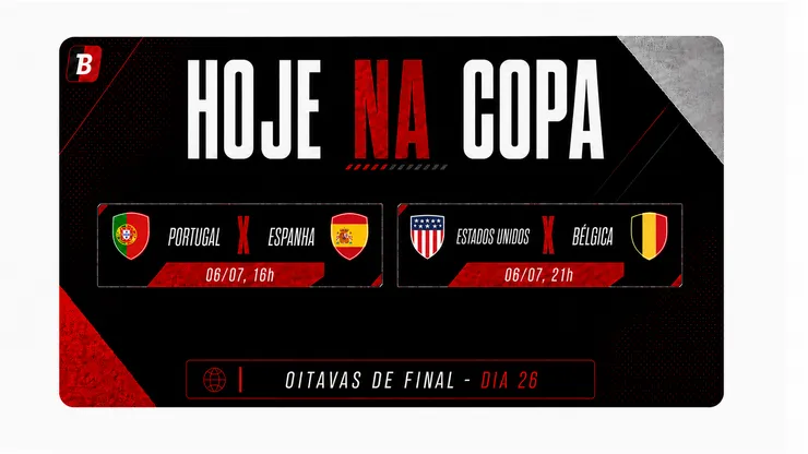 Hoje na Copa tem Espanha e Portugal em campo