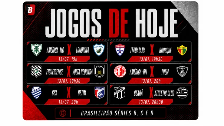 Confira os jogos de hoje
