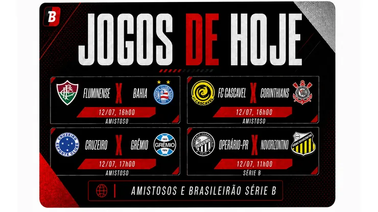 jogos deste domingo - Arte Bolavip Brasil
